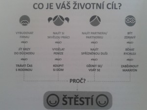 co je tvým cílem